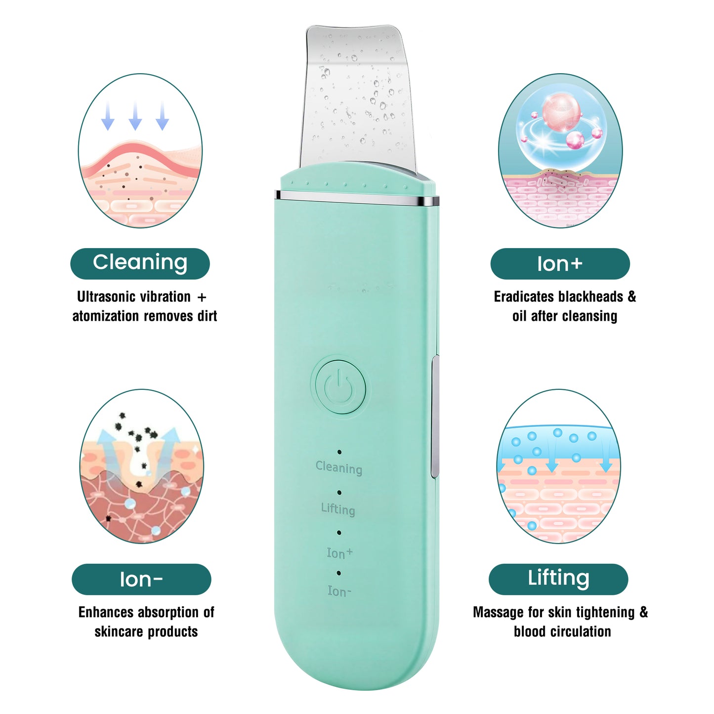 Modes on the Ultrasonic Facial Device from Ultrasonic Skin Scrubber